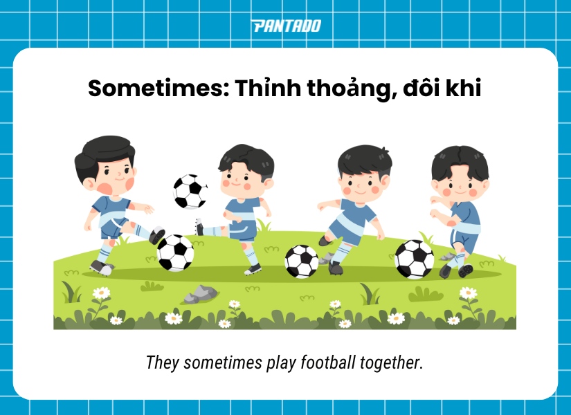 "Sometimes" là một trạng từ tần suất